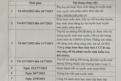 Thông báo thời gian tuyển sinh lớp 6 năm học 2023-2024